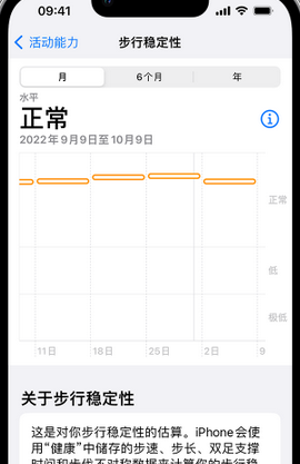 诏安iPhone手机维修如何在iPhone开启'步行稳定性通知'