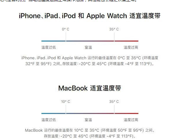 诏安苹果13维修分享iPhone 13耗电越来越快怎么办 